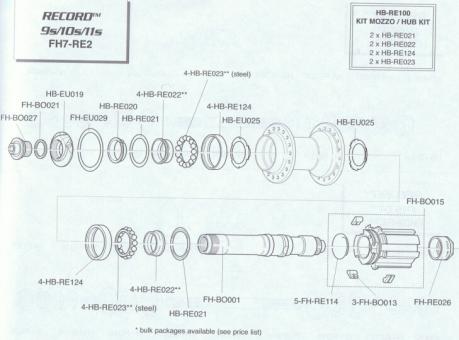 CAMPAGNOLO RECORD  Zentrierring f. OS-Naben (HB-RE020) 