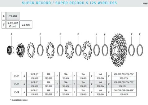 CAMPAGNOLO Abschlußritzel, 12fach Wireless, 