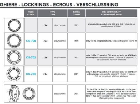 CAMPAGNOLO N3W  Abschlußmutter, 11fach, für 12er Ritzel 