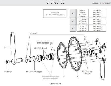 CAMPAGNOLO CHORUS 2020  Kettenblattschrauben, 