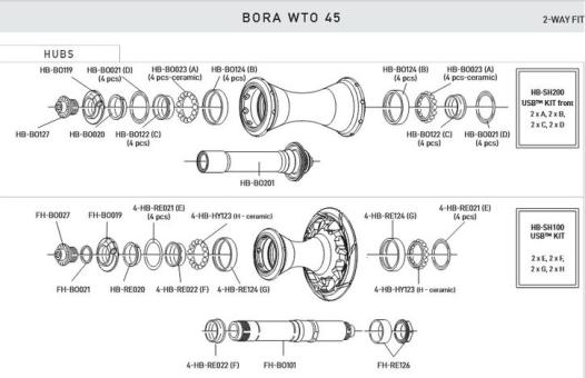 CAMPAGNOLO BORA WTO  VR-Achse 