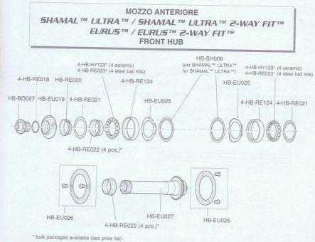 CAMPAGNOLO EURUS  Deckel mit Schrauben, VR 