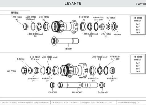 CAMPAGNOLO LEVANTE  Stellring 