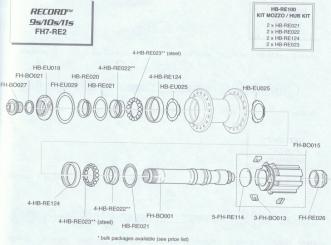 CAMPAGNOLO EURUS  Fettabschirmung (HB-EU025) 