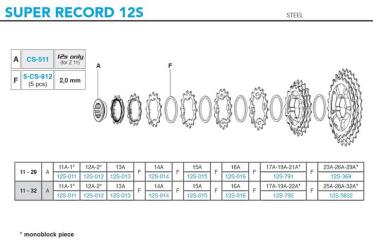 CAMPAGNOLO Ritzel, 12fach, 3. - 6. Stelle, 