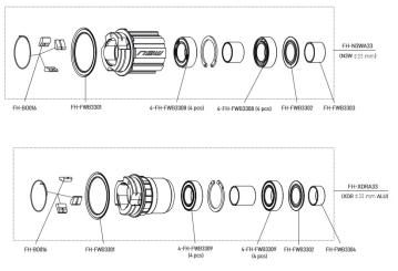 CAMPAGNOLO Feder + Sperrklinken (FH-BO016) für 33er Freilauf 