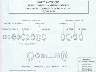 CAMPAGNOLO ZONDA  VR-Achse, Oversize 